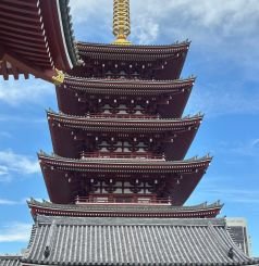 Europe – France, Germany, Italy, Switzerland & more